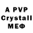 APVP крисы CK Darer TM